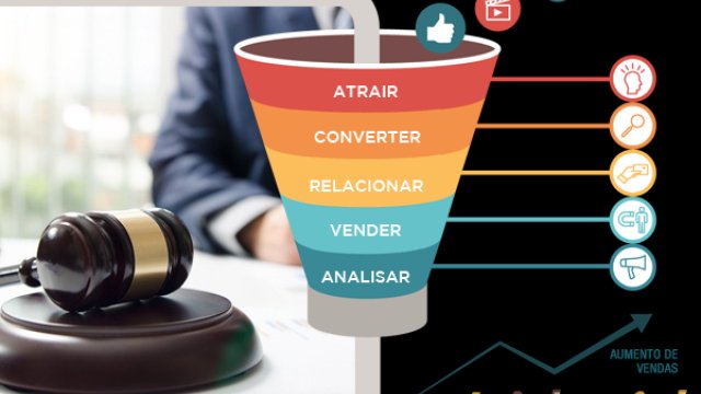 Como Captar Clientes na Advocacia Trabalhista 💰: O Guia 360º de Captação de Clientes na Advocacia Trabalhista